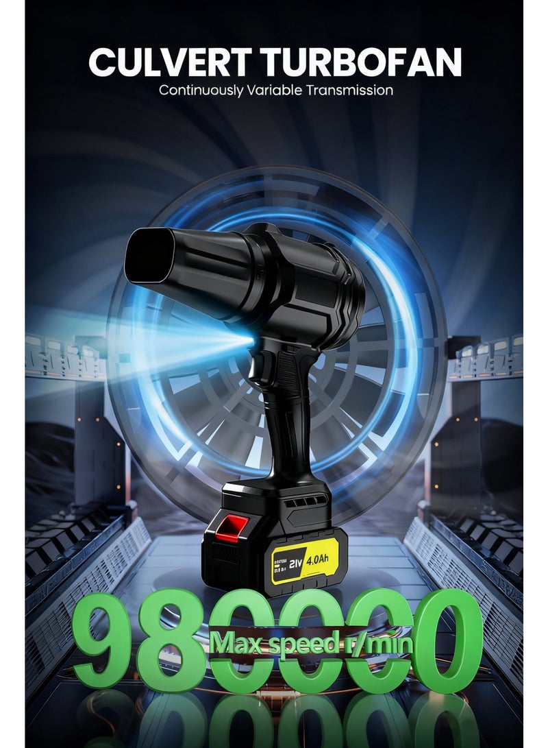 منفاخ أوراق لاسلكي، منفاخ يدوي بسرعة 60000 دورة في الدقيقة مع بطاريتين 4.0 أمبير/ساعة وشاحن لتنظيف الفناء والعناية بالعشب والأوراق والغبار - Image 2