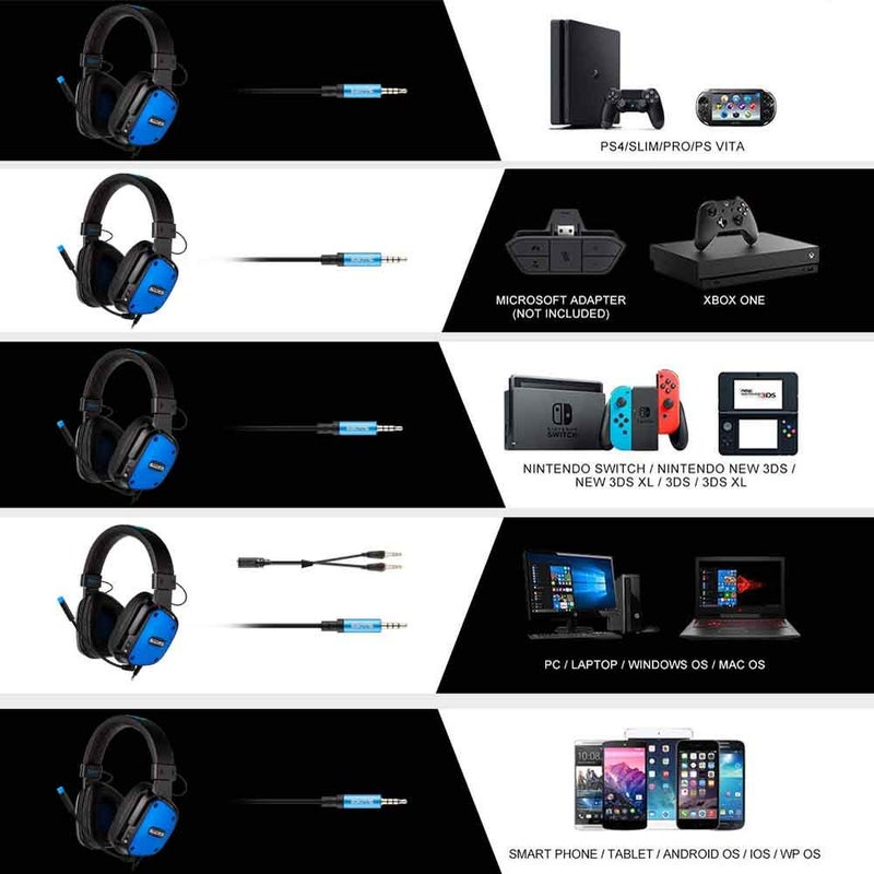 SADES DPOWER Stereo Gaming Headset for PS4, PC, Mobile, Noise Cancelling Over Ear Headphones with Omnidirectional and Flexible Mic, Skin-friendly Leather Ear muffs for Nintendo Switch Games-Black Blue - Image 2