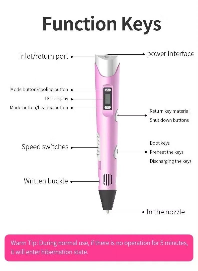 أكاليكس قلم طباعة ثلاثي الأبعاد متعدد الألوان مع شاشة LCD متوافق مع خيوط PLA/ABS مقاس 1.75 مم USB هدية مثالية للأطفال باللون الأرجواني - Image 2