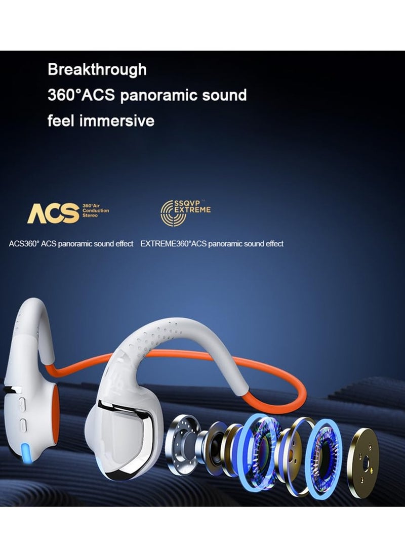 Excefore Open Ear Headphones, Bluetooth 5.3 Wireless Open Ear Lightweight Headphones with Built-in Mic, Noise-Cancellation Mic for Clear Calls, IPX7 Waterproof,for Sports Workout Gaming (White+Orange) - Image 4