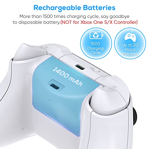 FYOUNG Upgraded Vertical Cooling Fan Stand for Xbox Series S, Cooler Fan System Dual Controller Charging Dock Station with 2 x 1400mAh Rechargeable Battery Pack, Headphone Bracket for Xbox Series S (White) - Image 3