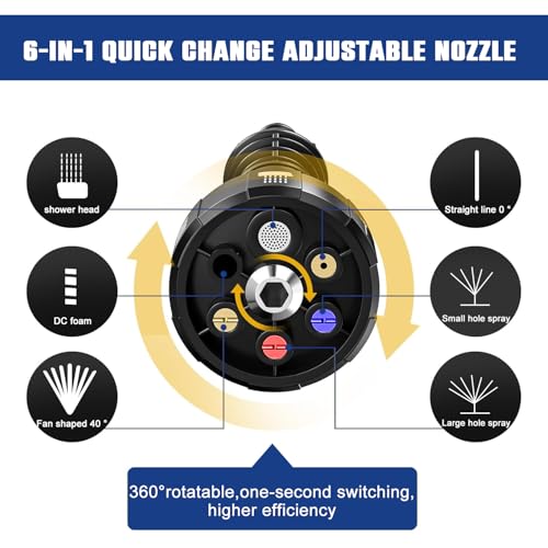 Tecokart® Car Nozzle for Pressure Washer Rotationally Adjustable Washer Nozzle6 Modes Multifunctional Nozzle ABS Material High-Pressure Car Washer Nozzle - Universal Car Washer Nozzle for Cleaners - Image 4