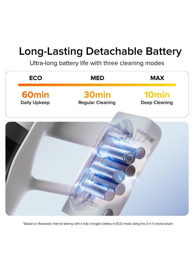 roborock H60 Cordless Stick Vacuum Cleaner,90° Bendable Tube,Dust-Revealing LED,115AW Suction Power,60-Min Runtime, Anti-Tangle Cordless Vacuum Cleaners for Carpets & Pet Hair - Image 5