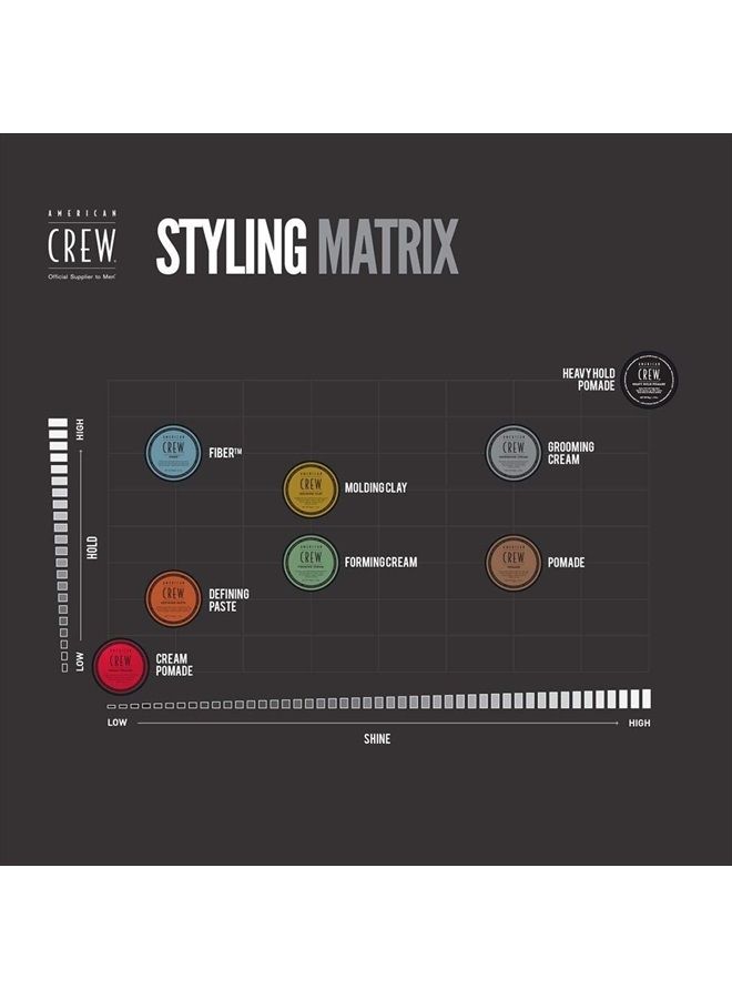 AMERICAN CREW كريم تصفيف الرجال من أمريكان كرو، مثل جل الشعر مع تثبيت قوي ولمعان عالي، 3 أونصات (عبوة من 2) - Image 4