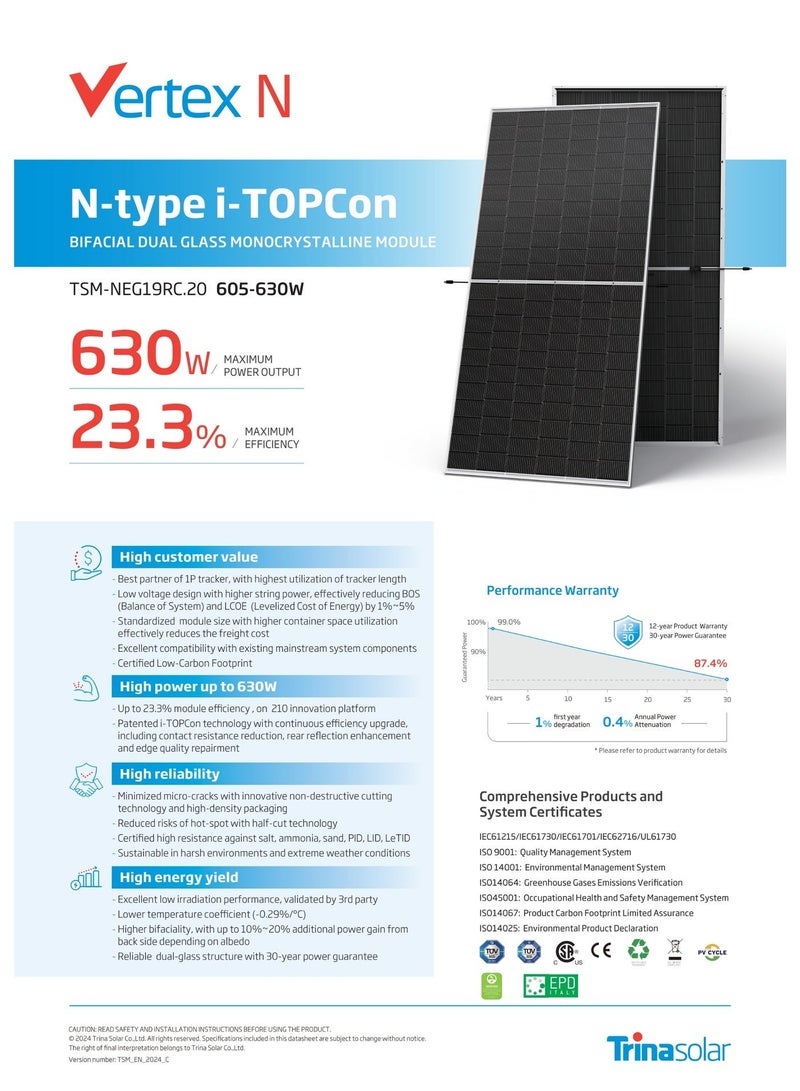 Trina Solar Vertex N 615W Bifacial Dual Glass PV Module - Image 2