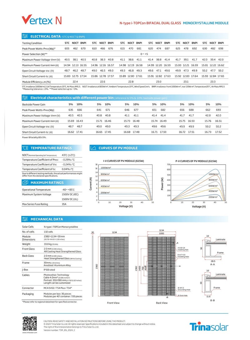 Trina Solar Vertex N 615W Bifacial Dual Glass PV Module - Image 3
