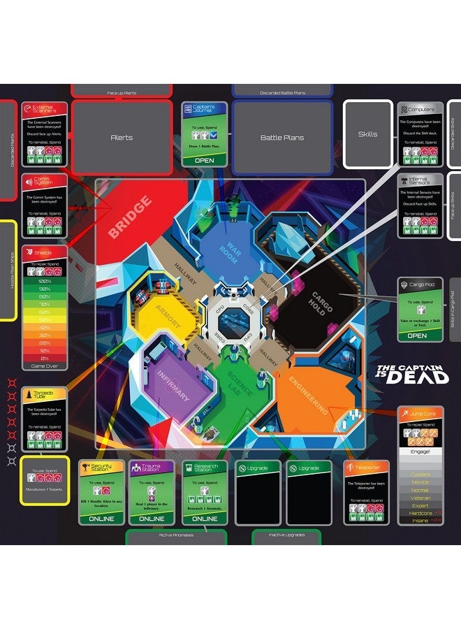 أيج The Captain Is Dead لعبة الطاولة التعاونية أنقذ مركبتك الفضائية قتال الأجانب من 1 إلى 7 لاعبين 45 دقيقة وقت اللعب للأعمار من 12 عاما فما فوق مجموعة Alderac Entertainment Group (Aeg) - Image 3