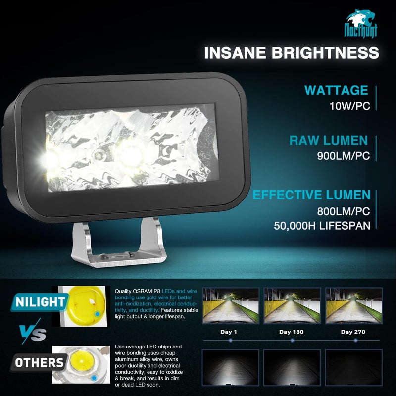 Nilight Motorcycle LED Pods 2 PCS 3 Inch 10 W Flood Beam Square Mini Driving Offroad Side Ditch Lights Built-in EMC for Tractor Truck Motorbike Boat ATV - Image 3