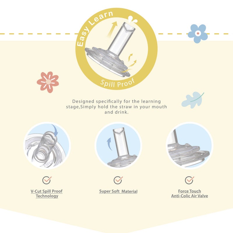 FARLIN Wide Neck PP Drinkg Cup with Handle / 270ml - Image 4