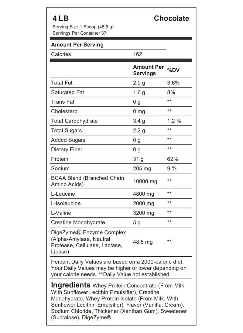 Body Builder - Body Builder Nitro Whey Protein Plus Creatine, Contains Digestive Enzymes, Chocolate Flavor, 4 Lb - Image 1