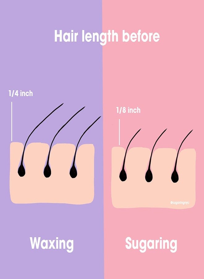 Sugaring NYC Sugaring Paste Package - 12oz Sugaring Paste for sensetive Skin and Set of Gloves (4 Pieces) - Image 3