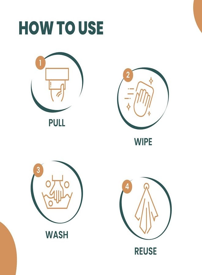 Happi Planet | Reusable Kitchen Towels | 20 Pulls - 2000 Times Washable | Pull Wipe Wash Reuse | Highly Absorbent, Eco-Friendly, Non-Toxic | For Oil, Water, Tea, Ketchup & Flour Stains - Image 3