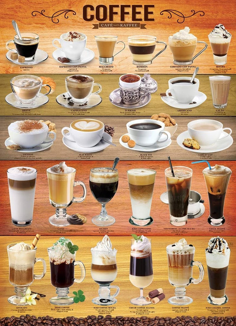 eurographics Coffee - Image 2
