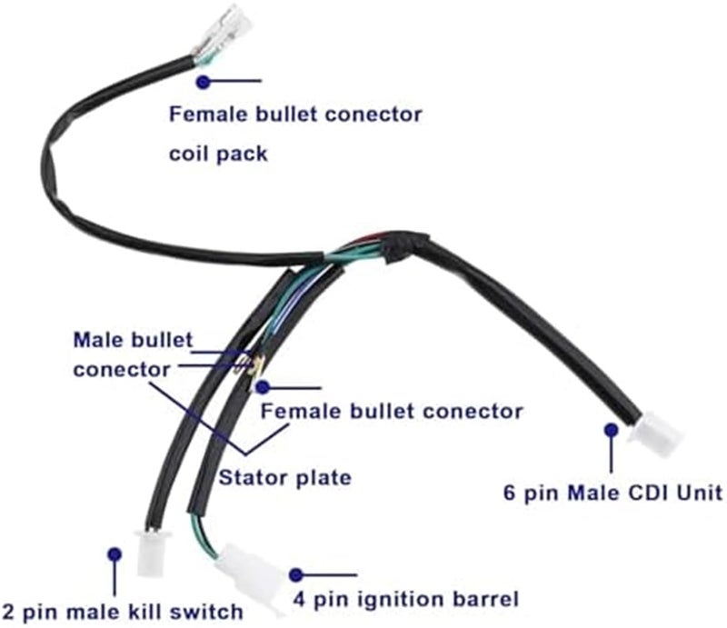 Wivplex Kick Start Wiring Loom Harness for Pit Bikes - Image 4