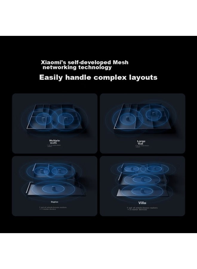 M I Xiaomi Whole-house Router Be3600pro Whole-house Coverage, Smart Connection, Built-in Bluetooth Gateway, Smart Router - Image 2