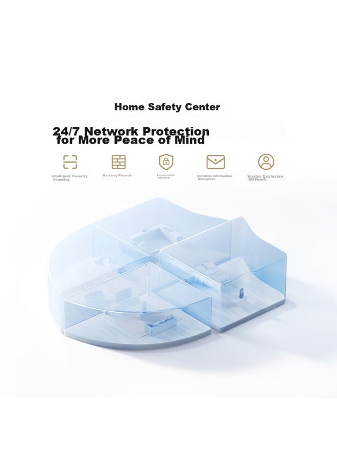 M I Xiaomi Whole-house Router Be3600pro Whole-house Coverage, Smart Connection, Built-in Bluetooth Gateway, Smart Router - Image 5