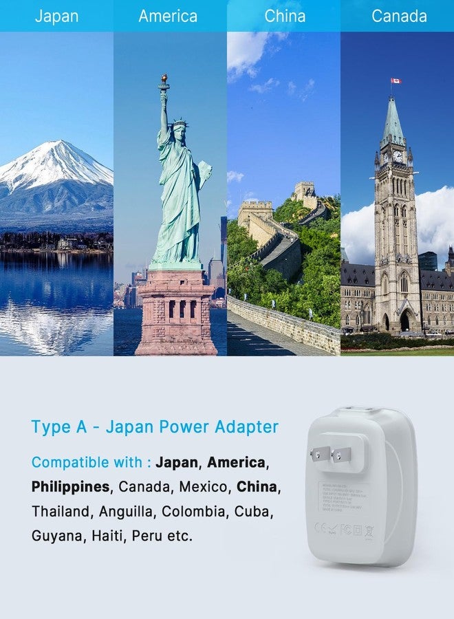 VINTAR US to Japan Plug Adapter, VINTAR Japan Travel Power Adapter with 2 AC Outlets, 3 USB and 1 USB C Ports, 2 Prong to 3 Prong Outlet Adapter for US to Japanese China Canada Philippines, Type A, 2 Pack - Image 2