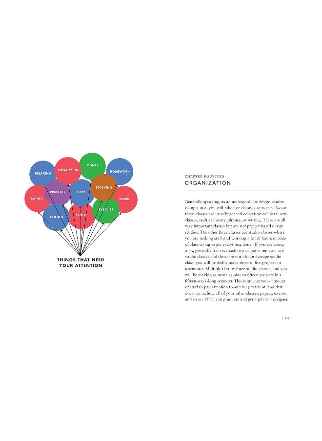 null - How To Be A Design Student (and How to Teach Them) - Image 1