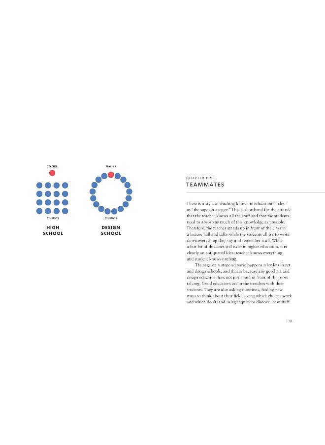 null - How To Be A Design Student (and How to Teach Them) - Image 1
