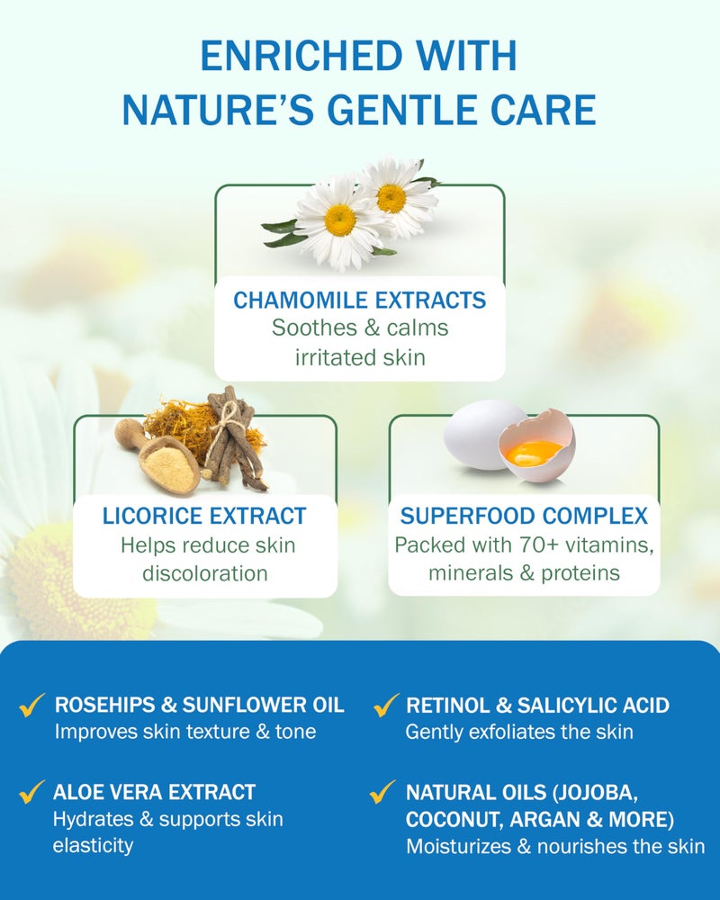 e70 Crepe Skin Erase Cream Set (2 Pk, 4 Fl Oz each) - with Natural Oils, Licorice Root & Chamomile Extract - Crepey Skin Tightening and Firming Body Cream, Made in USA - Image 3