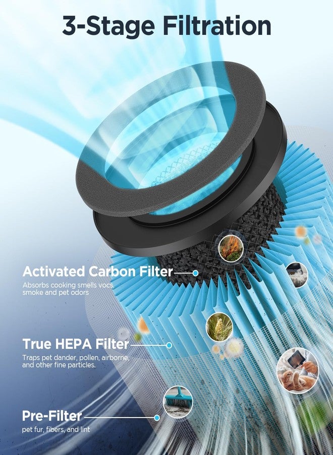 موكا فلتر دخان هيبا بديل معتمد رسميًا من موكا B-D02L، عبوة من قطعتين - Image 3