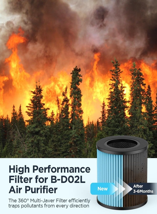 موكا فلتر دخان هيبا بديل معتمد رسميًا من موكا B-D02L، عبوة من قطعتين - Image 4