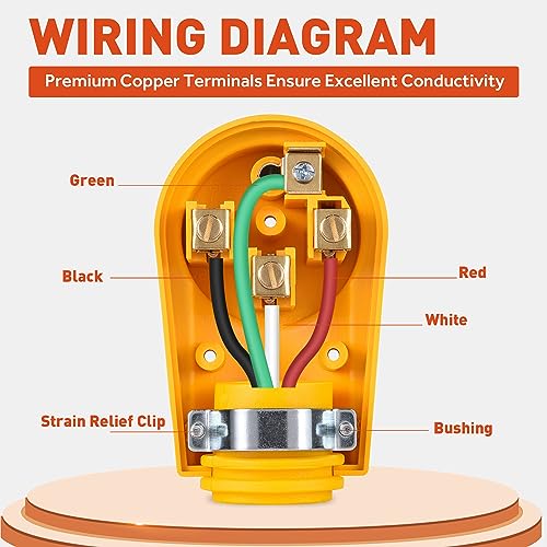 SnowyFox Snowy Fox RV 50 Amp Male Replacement Plug, 125V/250V 4 Prong Electrical Power Connector, 14-50P Plug Heavy Duty with Ergonomic Handle - Image 4