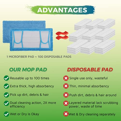 F Flammi Reusable Mop Pad for Swiffer Sweeper Mop, 12.5'' Microfiber Mop Pad Refill Washable for Hard Floor Baseboard Cleaning, Wet/Dry Cleaning Pad, 4 Pack - Image 2