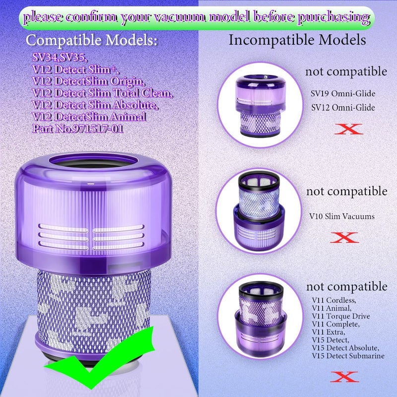 COJINLDFEI Bluearks 3 PACK Filter Replacement for Dyson V12 Detect Slim Cordless Vacuum and V12 Slim Vacuums, Compare to Part 971517-01(NOT for SV12 & V15 Vacuum) - Image 5