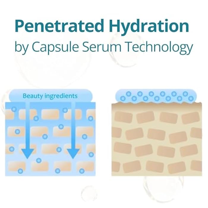 Lululun 14 EA Organic Face Masks Skincare, Japanese Face Mask Sheets, Anti Aging Face Mask for Women & Men by Fermented Rice Extract & Vitamin E, Daily Facial Masks Sheet | PRECIOUS DUO Pre Anti-Aging - Image 3