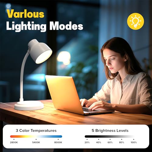 RORENSE LED Desk Lamp With 96 LEDs,High lumens Table lamp,Desk Lamp for Office Home,4 Brightness Dimmable Flexible Table Lamp,Reading Light with a Timer Function for Bedside, Office, and Study Desk Use(White) - Image 2
