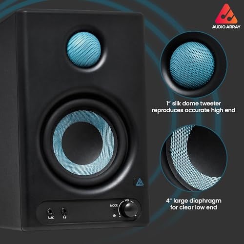 Audio Array AM-S1 BT v5.3 |Professional 4" Studio Monitor Speaker Pair| 60W Class D Amplification,Woven Composite Woofer,1" Silk-Dome Tweeter,EQ Controls|Music/Monitor Mode, Aux, HDMI, USB C, TRS, RCA - Image 4