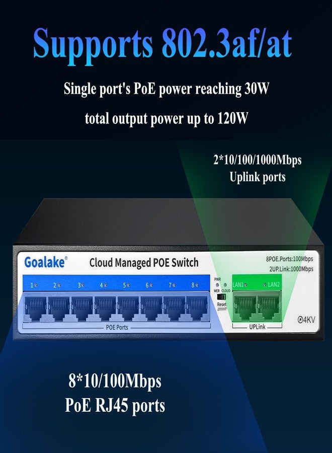 Goalake 10-Port PoE Switch (8 PoE Ports@120W Built-in Power, 2 Uplink) with Extend Function, Managed Ethernet Switch, Plug & Play, Fanless Metal Design, VLAN, QoS, Desktop/Wall Mount - Image 5
