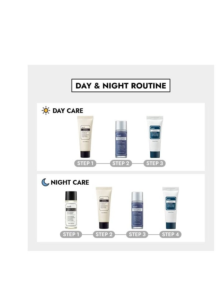 DearKlairs [DearKlairs] Skincare Trial Kits, 4 minis, cleansing oil, cleanser, toner, cream, Travel must haves, Gifts for Women, Stocking Stuffers for adults  - Image 4