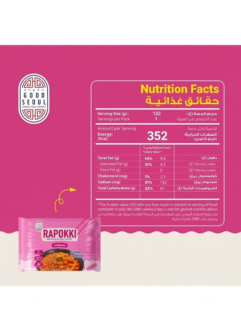 Good Seoul Carbonara Rapokki Korean Rice Cake With Ramen - Image 4