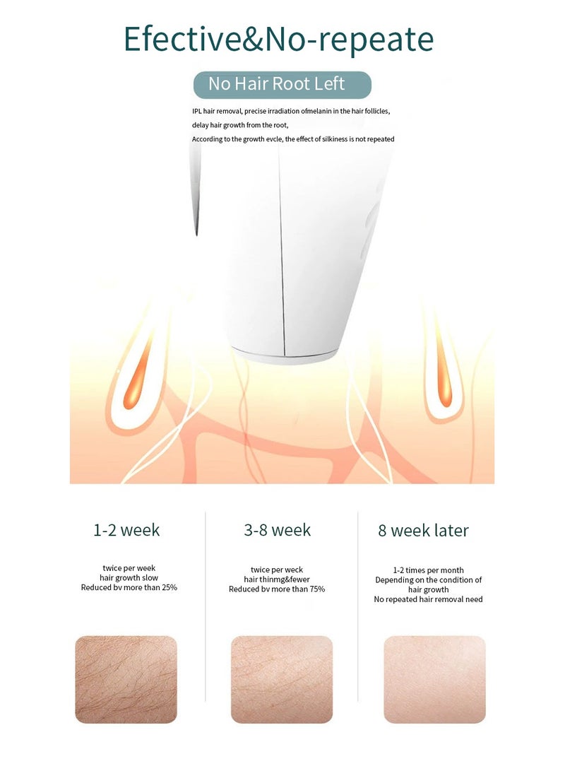 جهاز إزالة الشعر بالليزر المحمول IPL في البيت، جهاز لإزالة الشعر للستات والرجالة، إزالة شعر دائم، 999999 ومضة، وظيفة تبريد بالثلج، ممكن استخدامه على الإبطين، الساقين، الذراعين، خط البكيني والوجه. - Image 5