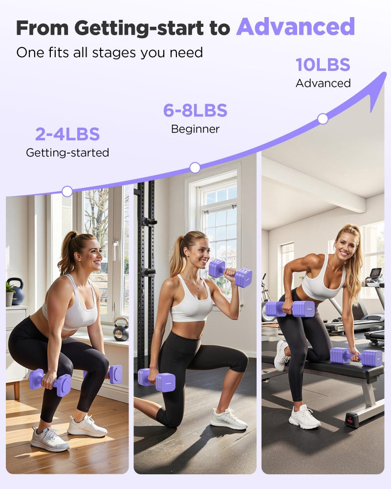 FEIERDUN 5-in-1 Adjustable Dumbbell Set of 2, 20LBS/10LBS Hand Weights for Women, 1s-Adjust Dual-Stable Dumbbell Set for Women Home Gym & Outdoor - Image 4