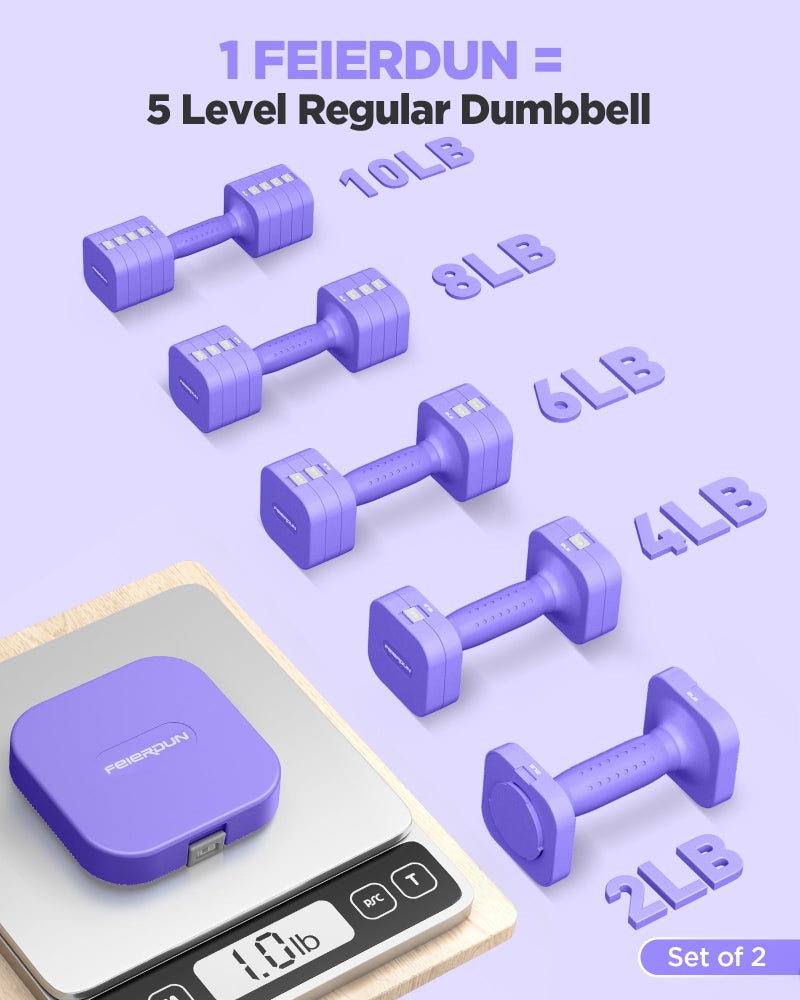 FEIERDUN 5-in-1 Adjustable Dumbbell Set of 2, 20LBS/10LBS Hand Weights for Women, 1s-Adjust Dual-Stable Dumbbell Set for Women Home Gym & Outdoor - Image 2