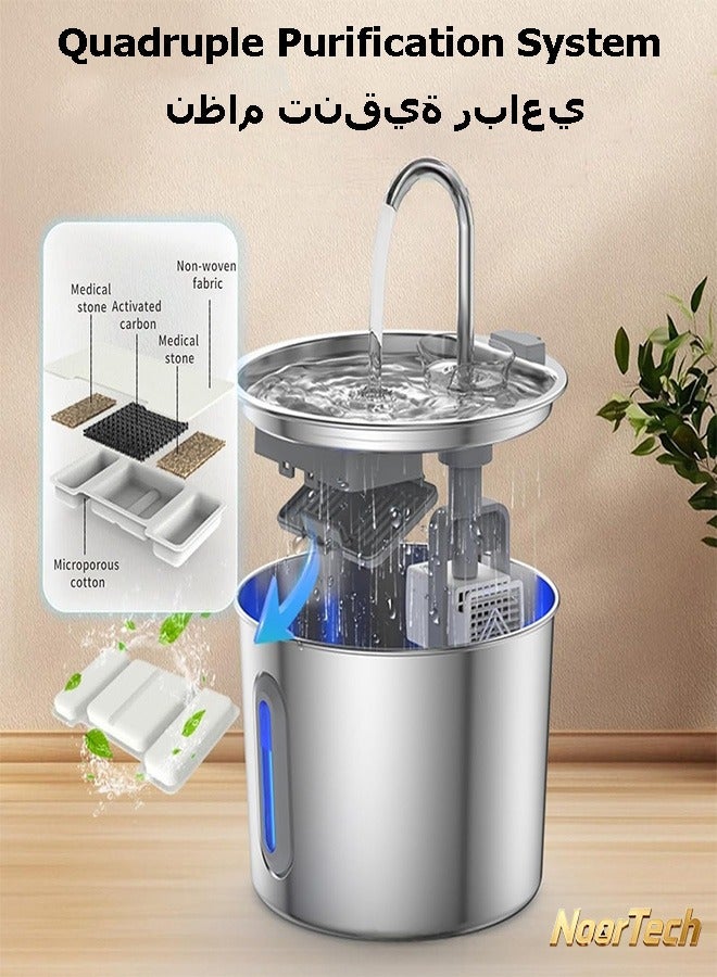 NoorTech Silent circulating pet water fountain 2.2 liters with 4 filters LED light and water level indicator - Image 3