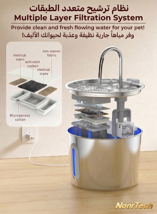 نورتك نافورة مياه أوتوماتيكية للقطط بسعة 2.2 لتر، نافورة شرب صامتة للحيوانات الأليفة مزودة بـ 4 فلاتر، وإضاءة LED، ومؤشر لمستوى الماء. - Image 2