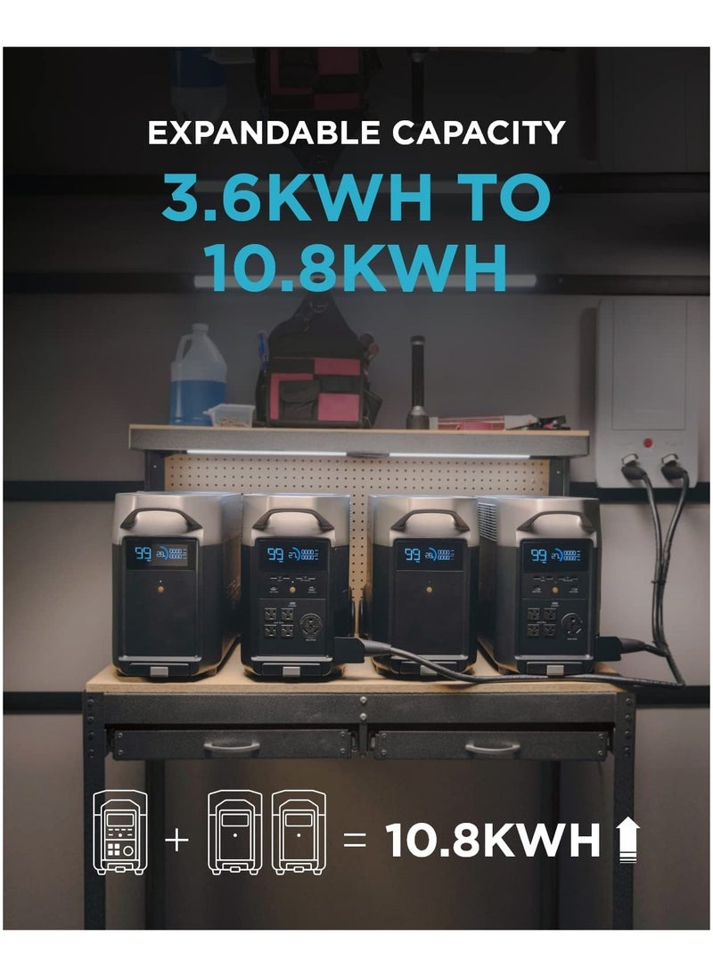 ECOFLOW - EF ECOFLOW DELTA Pro Portable Home Battery, Expandable Portable Power Station, 3.6kWh-25kWh, Huge 3600W AC Output, Solar Generator For Home Backup - Image 1