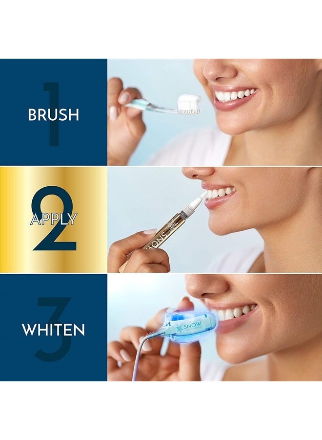 Snow سيروم تبييض الأسنان بقوة إضافية من سنو - قلم تبييض الأسنان للعناية بالفم - قلم تبييض لإزالة البقع وأسنان أكثر بياضًا - مبيض الأسنان مع كارباميد وبيروكسيد الهيدروجين - عبوتان - Image 5