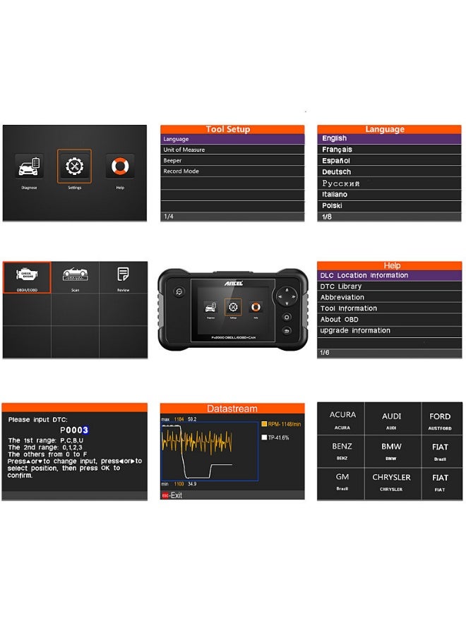 ANCEL FX2000 OBD2 Scanner, Professional 4 System Car Diagnostic Tool for Engine ABS SRS Transmission, Automotive Code Reader with Live Data Stream, ECU Information, Multi-Language Support - Image 4