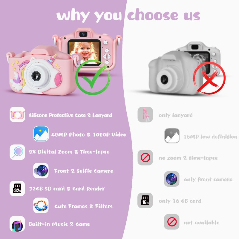 KIZJORYA X5 Kids Digital Camera Pink Unisex 32GB SD Card 8X Digital Zoom Auto Focus Cute Frames Film Filters Easy to Use Durable Design - Image 3