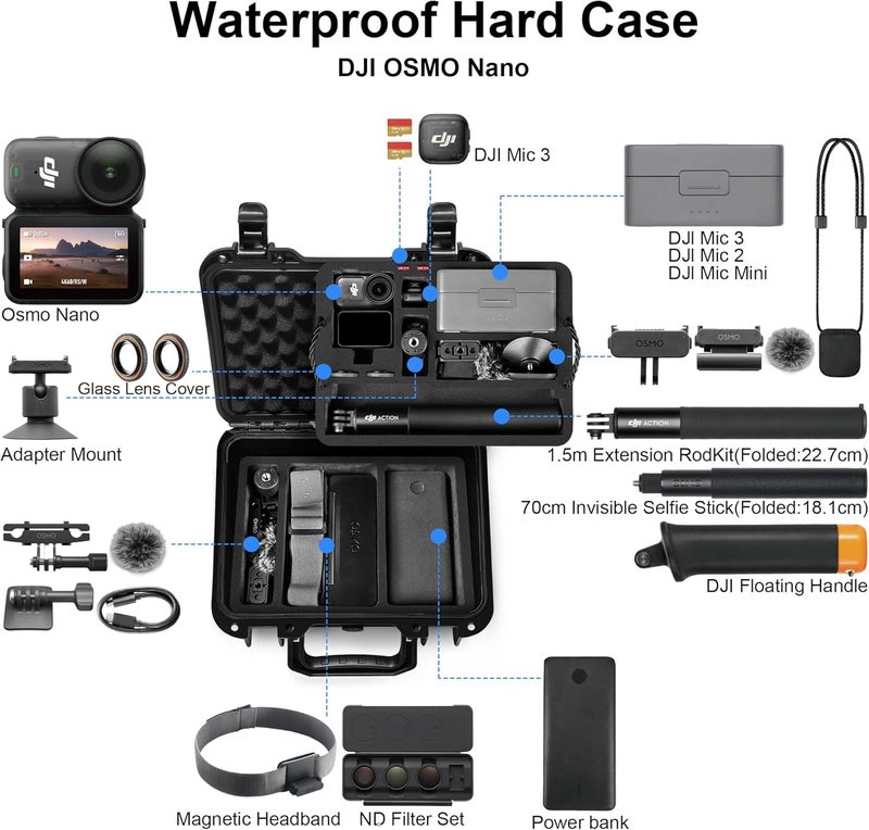 Lekufee Portable Waterproof Hard Case for DJI Osmo Nano, Standard Combo (64GB / 128GB) - Vlogging Camera, DJI Mic 3/2/Mini, More Accessories(Case Only) - Image 2