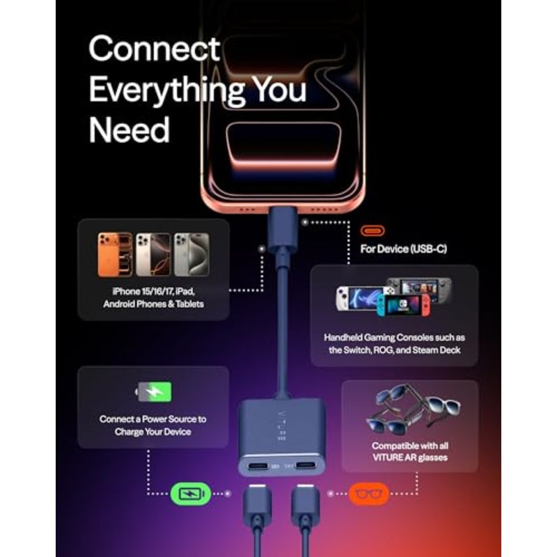 USB-C إلى النظارات ومحول الشحن، والشحن والتشغيل، والتبديل، وسطح البخار - Image 3