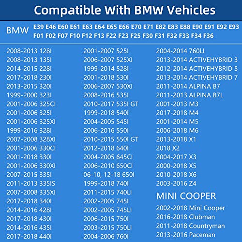 ROVIKE Gas Cap,Fuel Cap For Mini Cooper& BMW X1 X2 X3 X4 X5 X6 128i 135i 228i 320i 323i 325i xi 328i 330i 335i 428i 525i 528i 530i 535i gt 645ci 650i 740i 745i 750i E39 E46 E60 E90 Z4 F01 F02 F07 M3 M4 M5 M6 - Image 2