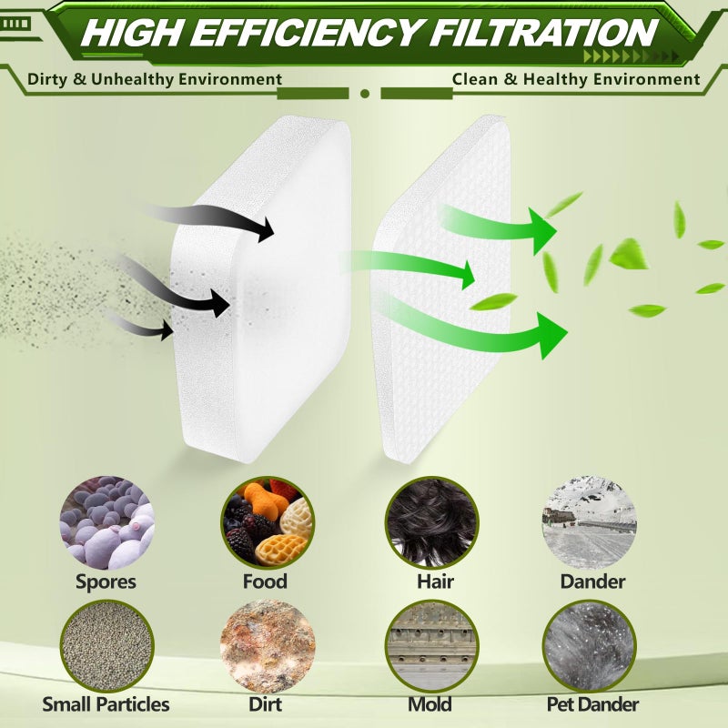 Syxtidy Filters Replacement for Shark Performance Lift Away UV850 UV900 DuoClean Upright Vacuum,4 Foam & Felt Filters Kit, Compare to Part #XFFK602UKT - Image 5