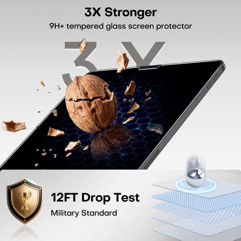 OMOTON 2 Pack Privacy Screen Protector for iPad Pro 12.9 inch 6th/5th/4th/3rd Generationï¼ˆ2022/2021/2020/2018, Anti-Spy Tempered Glass with Easy Installation Tray, Case Friendly/Apple Pencil Support - Image 5