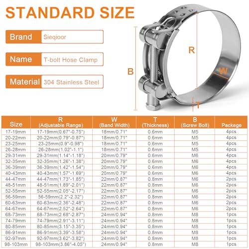 Sieqioor T-Bolt Hose Clamps 304 Stainless Steel (36-39mm 4-Pack) - Heavy Duty Adjustable Clamp for Automotive, Plumbing & Industrial Pipes - Corrosion Resistant, Secure Seal - Image 2